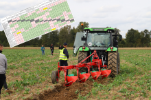 Dopłaty bezpośrednie