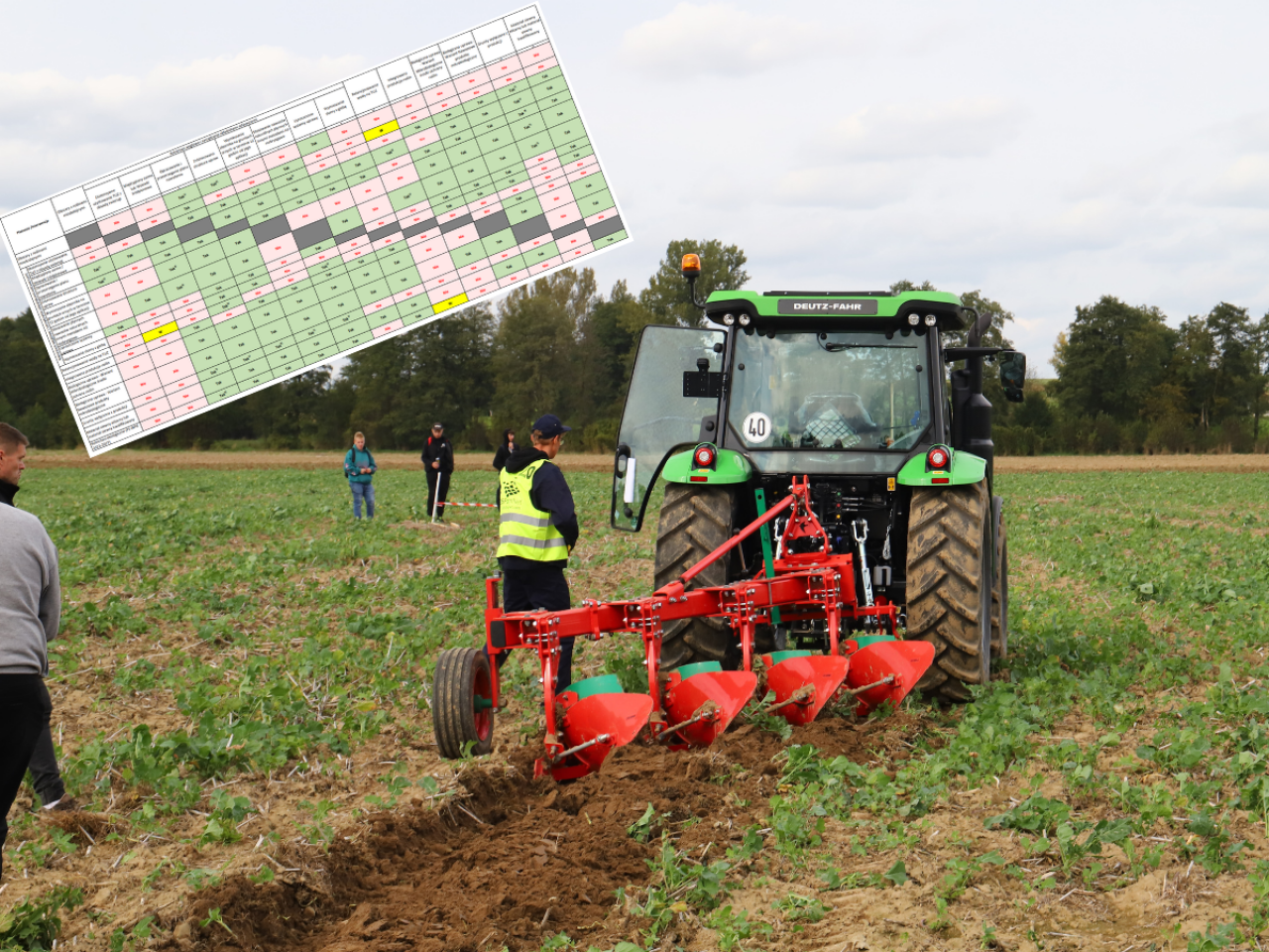 Dopłaty bezpośrednie